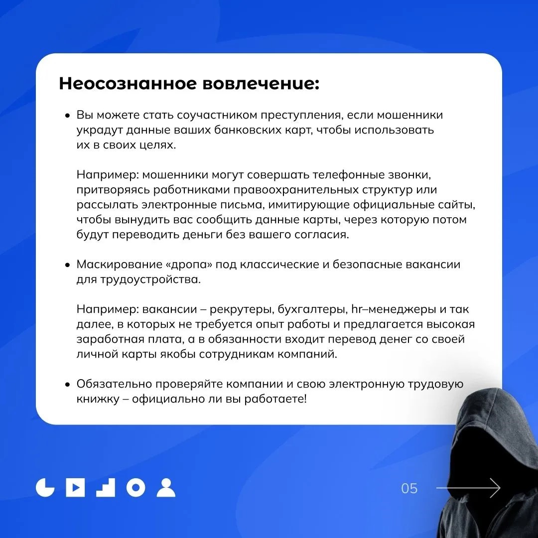 Слайд 5