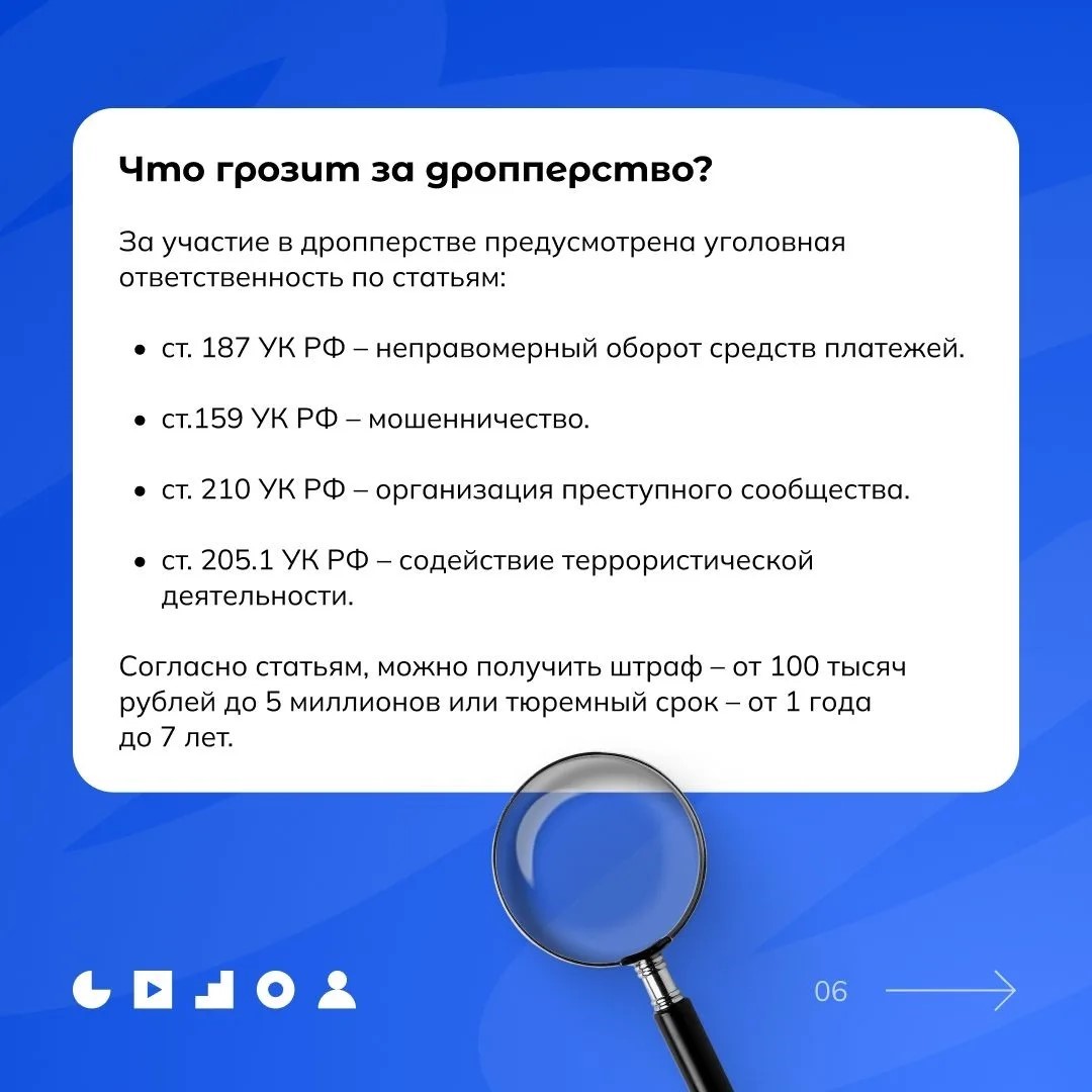 Слайд 6